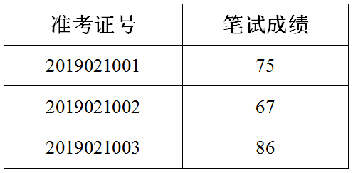 TIM圖片20190522161228.png