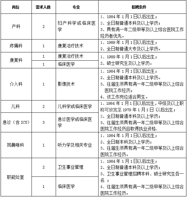 TIM圖片20190807110119.png