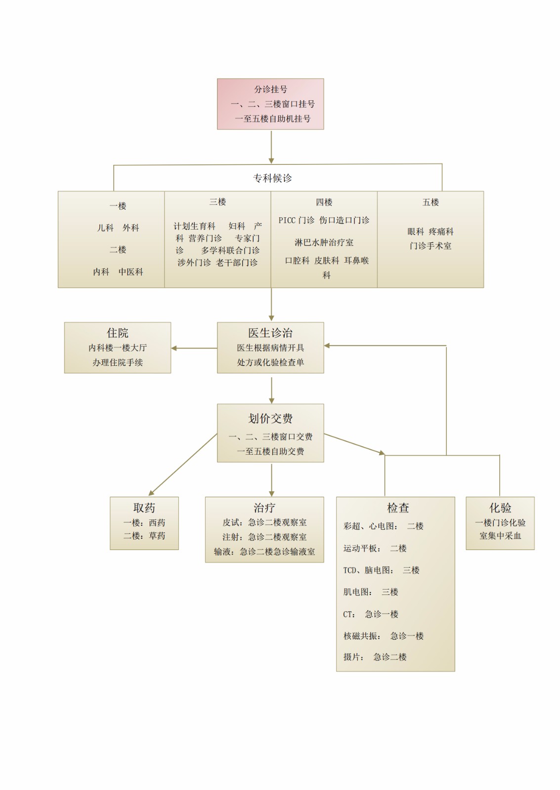 未標(biāo)題-1_副本.jpg
