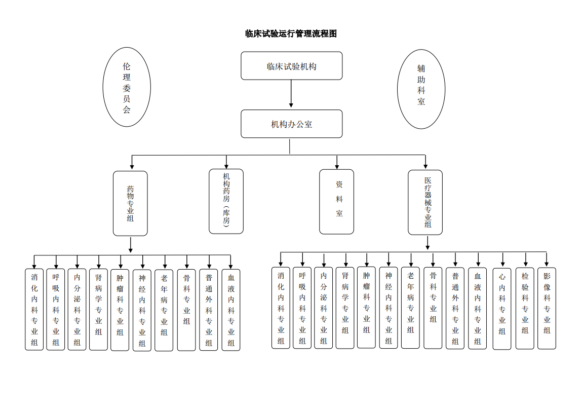 機(jī)構(gòu).png